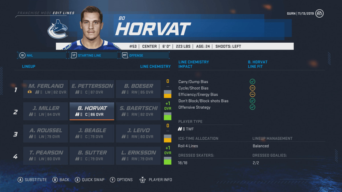 ea sports nhl 20 rosters